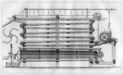 Machine for Separating Starch from Potatoes, 1866 by Unbekannt