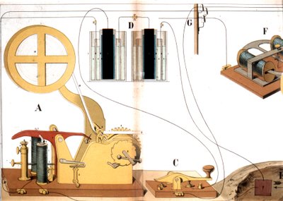 Morse electric printing telegraph by Unbekannt