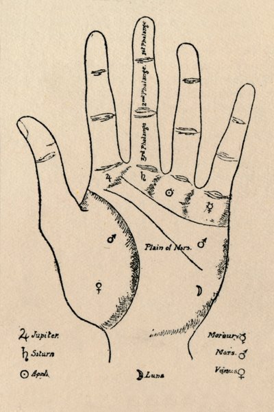 Mounts and Phalanges, 1912 by Unbekannt