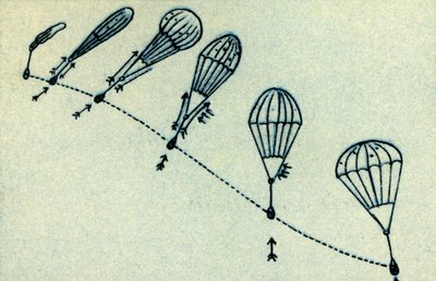 Parachute Deployment Process, 1932 by Unbekannt