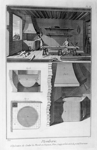 Plumbing, 1751-1777 by Unbekannt