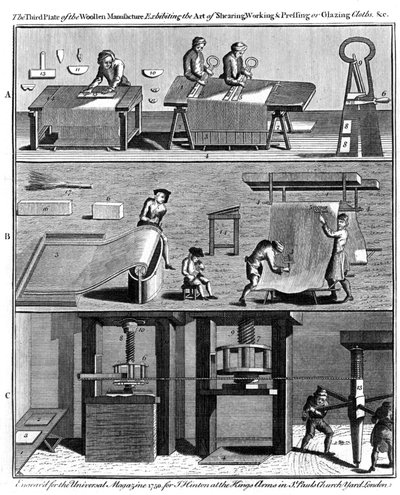 Production of Woollen Cloth by Unbekannt