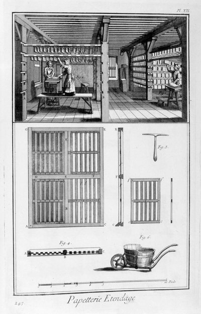 Racking paper, 1751-1777 by Unbekannt
