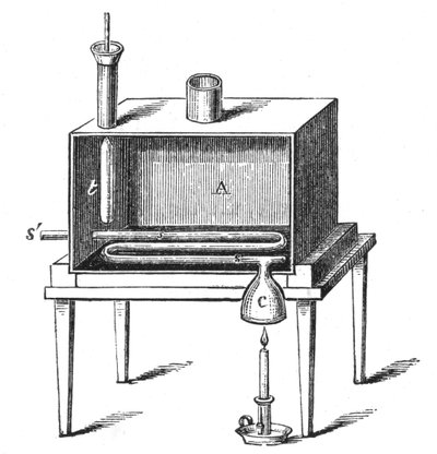 Rumfords calorimeter by Unbekannt