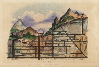 Section through an 18th century European mine by Unbekannt