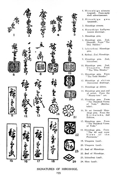 Signatures of Hiroshige, 19th century by Unbekannt