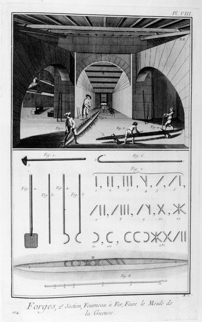 Smelting iron furnace, pig iron mould, 1751-1777 by Unbekannt
