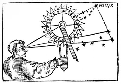 Telling Time at Night Using a Nocturnal by Unbekannt