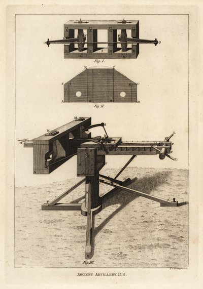 The catapulta by Unbekannt