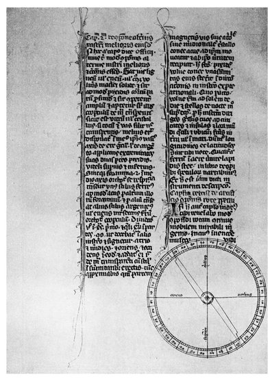 The First Pivoted Needle Compass by Unbekannt