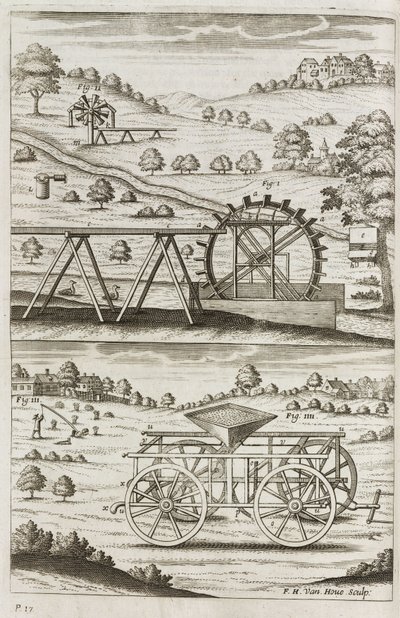 Water Power, Agricultural machinery by Unbekannt