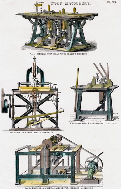 Wood machinery by Unbekannt