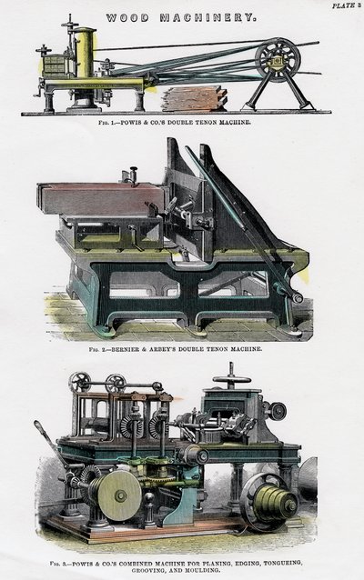 Wood Machinery, 19th Century by Unbekannt