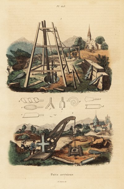 Artesian wells or aquifers by Unbekannt