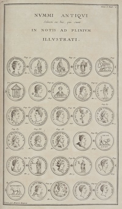 Coins & Coin Manufacture by Unbekannt