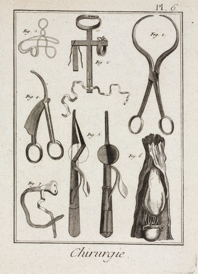 Equipment, Early-Modern Surgical instruments by Unbekannt