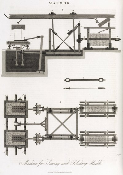 Machine for sawing and polishing marble by Unbekannt