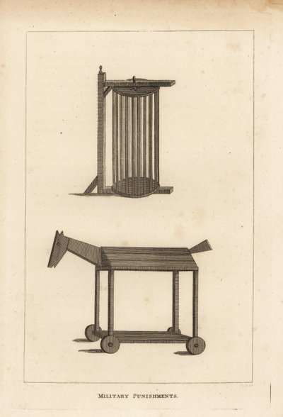 Military Punishments Used by the British Army by Unbekannt
