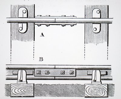 Rails joined by fish-plates by Unbekannt