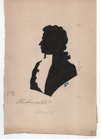 Wolfgang Amadeus Mozart (1756-1791) by Unbekannter Künstler