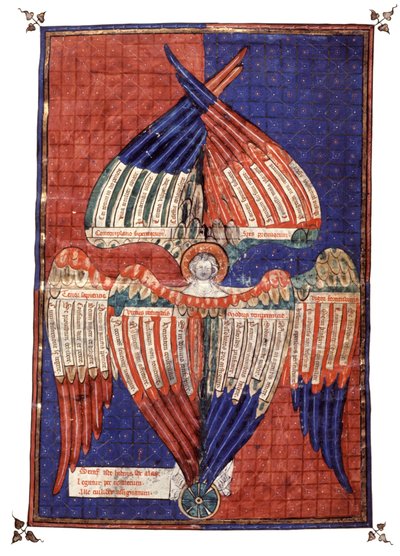 Sacred Figures (Miniature) by Unknown artist