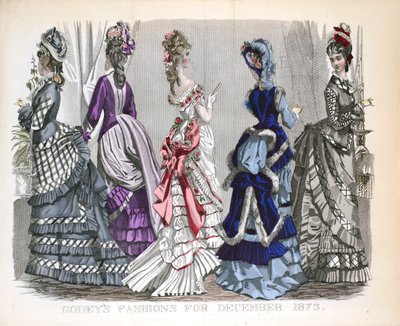 Victorian Women in Winter Fashions by Unknown artist