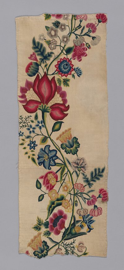 Border by Unknown artist
