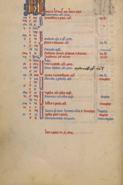 Calendar Page by Unknown artist