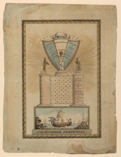 Perpetual Calendar by Unknown artist