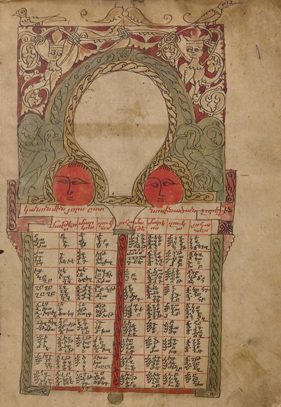 Canon Table Page by Unknown artist