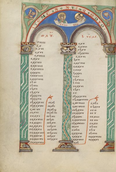 Canon Table Page by Unknown artist