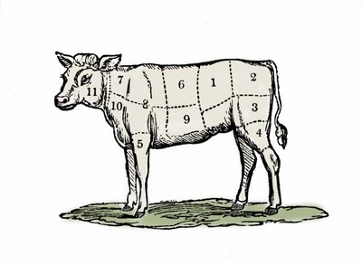 Clamping veal by Unknown artist