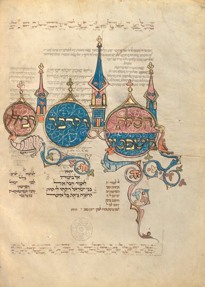 Decorated Text Page by Unknown artist