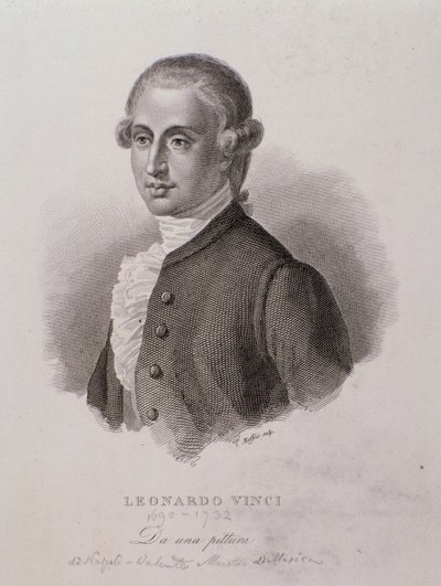 Portrait of Leonardo Vinci (engraving) by Unknown artist