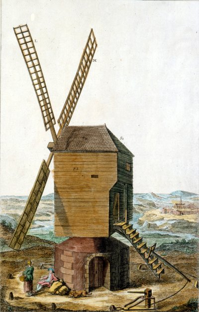 Windmill (engraving) by Unknown artist