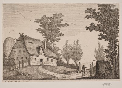 Landscape by W.A. Müller