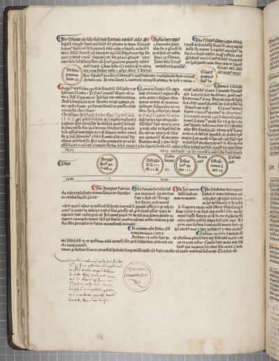 Fol 53 verso, Fasciculus Temporum by Werner Rolevinck
