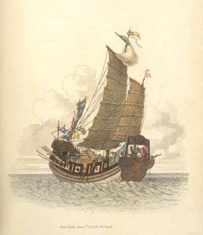 Sea vessel under sail by William Alexander