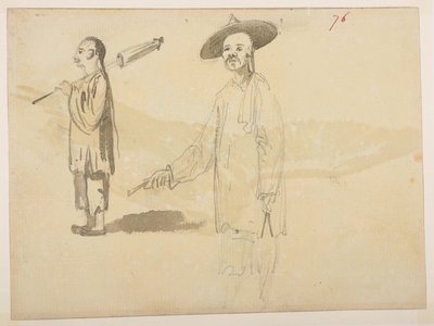 WD 959 section 2 f.076r by William Alexander