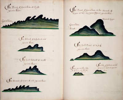 Garachine Views by William Hack