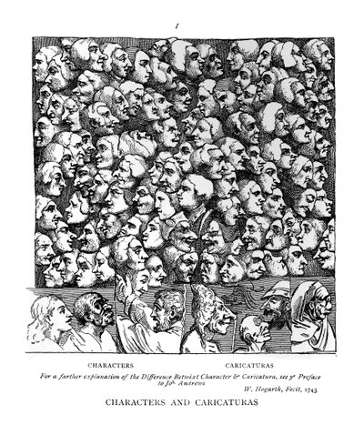 Characters and Caricatures by William Hogarth