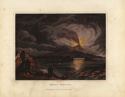Mount Vesuvius Erupting 19th Century by William Smellie
