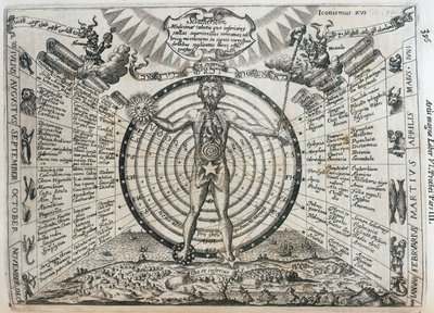 Astrological Chart by Frederick (attr. to) Barnard