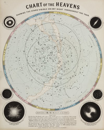 Chart of the Heavens, c 1850 by John Pardon