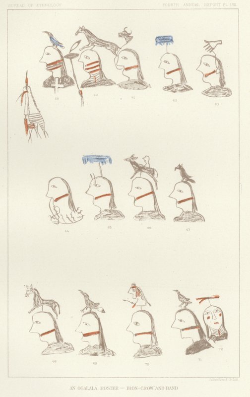 An Ogalala Roster by American School