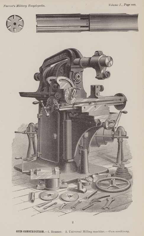 Gun-Construction by American School