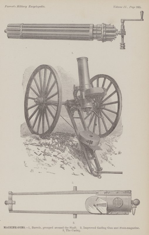 Machine-Guns by American School