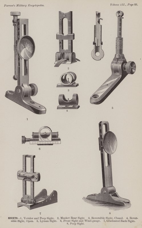 Sights by American School