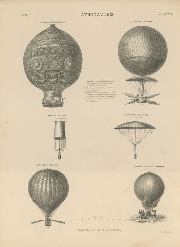Aeronautics by English School