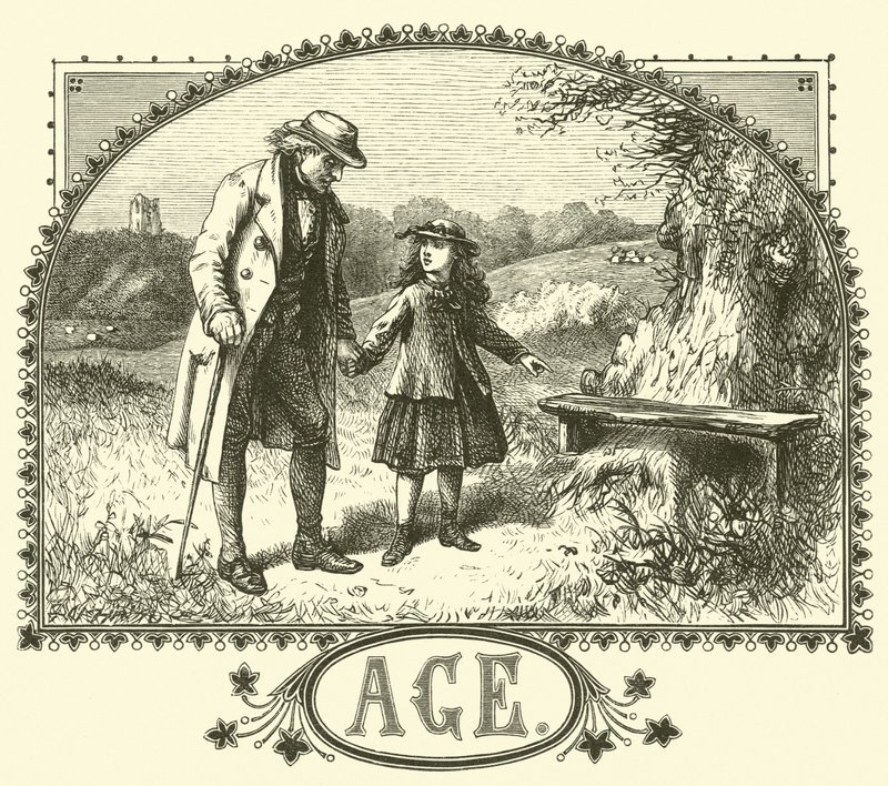 Age by English School